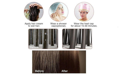 Hair Deep Conditioning Spa Cap - Aesthetic Electronics