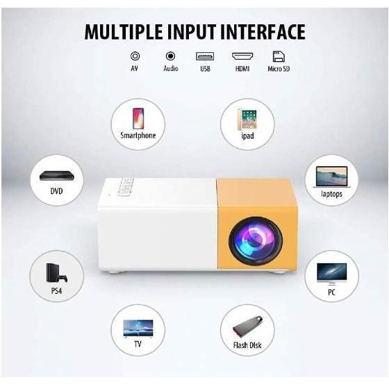 Portable Mini Projector - Aesthetic Electronics