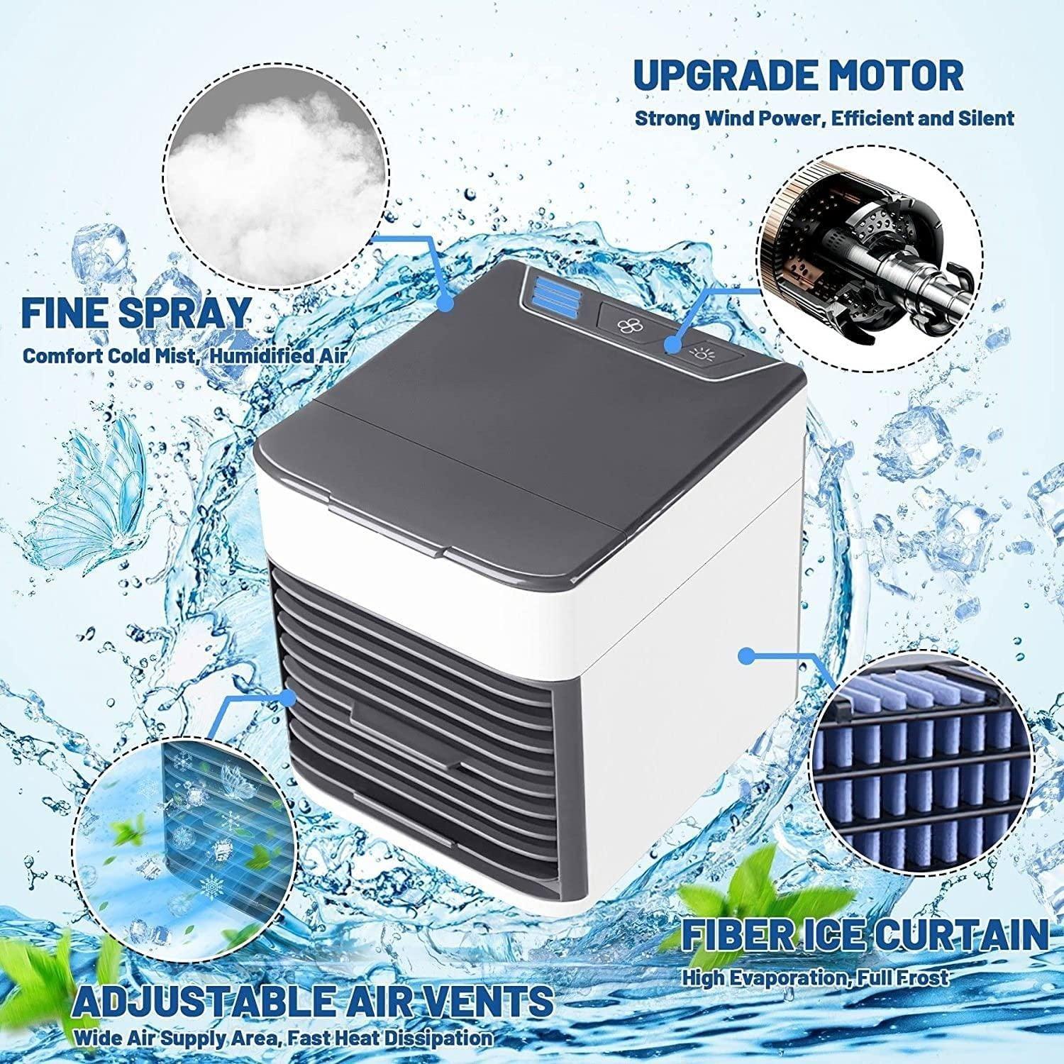 Humidifier Purifier Mini Cooler - Aesthetic Electronics